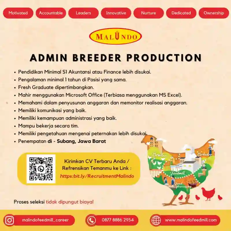 PT Malindo Feedmill Tbk Subang 